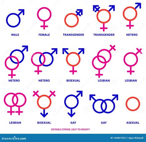 Gender symbols